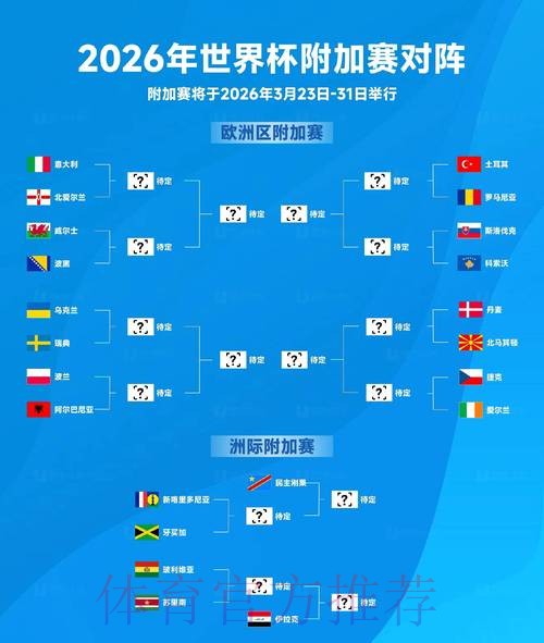 世界杯预测稳定最佳 世界杯预测稳定最佳